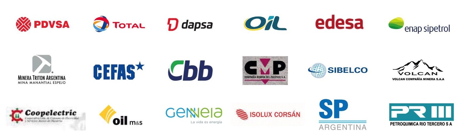 Sector energía y minería